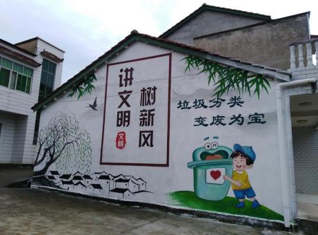 隆昌墙绘是现在流行的墙体广告
