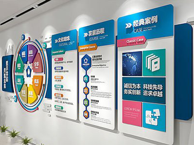  隆昌企业文化墙内容对员工有什么影响？